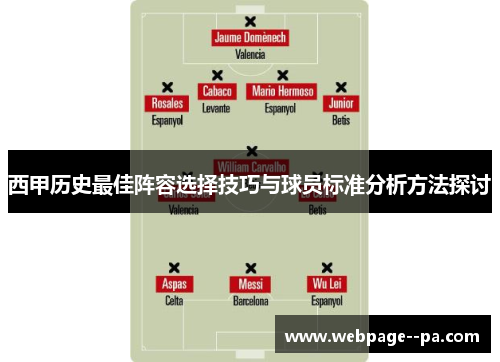 西甲历史最佳阵容选择技巧与球员标准分析方法探讨 西甲历史最佳阵容选择技巧与球员标准分析方法探讨