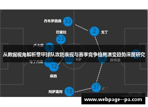 从数据视角解析意甲球队攻防表现与赛季竞争格局演变趋势深度研究