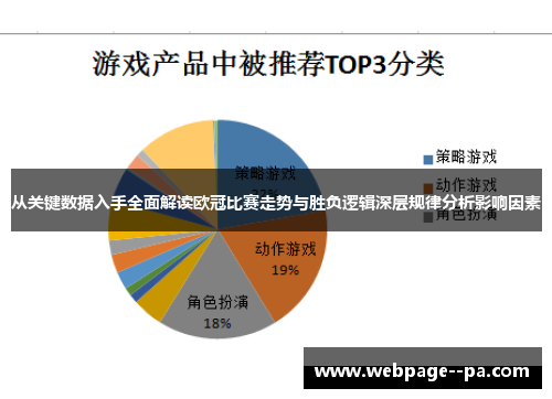 从关键数据入手全面解读欧冠比赛走势与胜负逻辑深层规律分析影响因素 从关键数据入手全面解读欧冠比赛走势与胜负逻辑深层规律分析影响因素