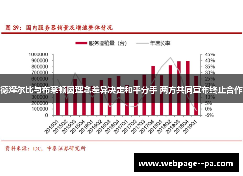德泽尔比与布莱顿因理念差异决定和平分手 两方共同宣布终止合作