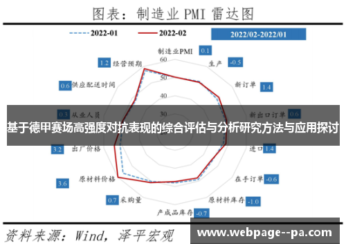 基于德甲赛场高强度对抗表现的综合评估与分析研究方法与应用探讨 基于德甲赛场高强度对抗表现的综合评估与分析研究方法与应用探讨