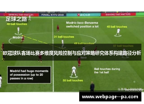 欧冠球队客场比赛多维度风险控制与应对策略研究体系构建路径分析